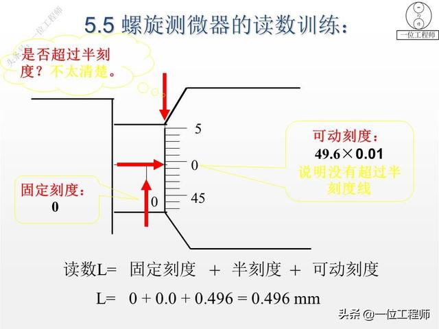 螺旋测微器的精度，螺旋测微器和千分尺
