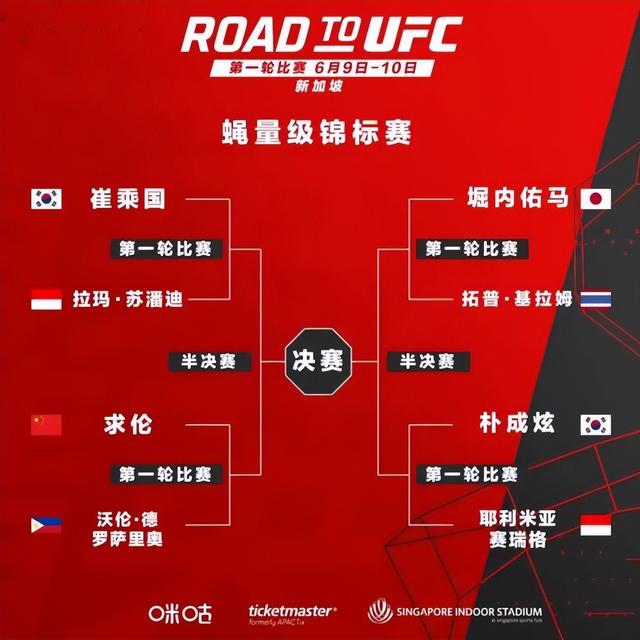 ufc综合格斗，ufc综合格斗最新一期（UFC上演中外搏击对抗赛）
