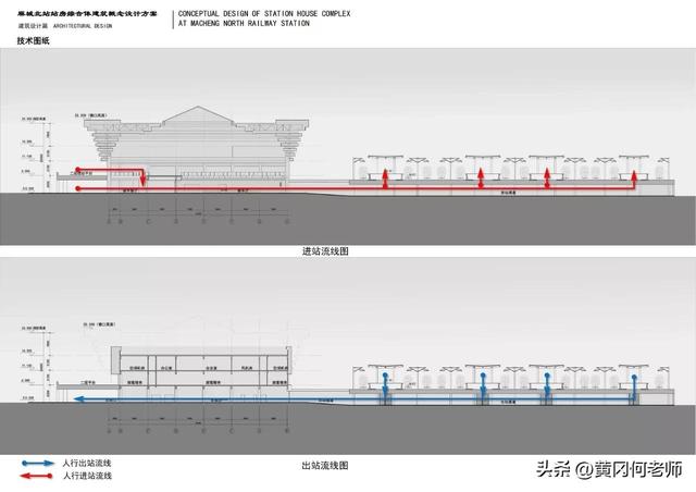 京九高铁在红安东还是麻城西设站，京九高铁与沿江高铁并站麻城西