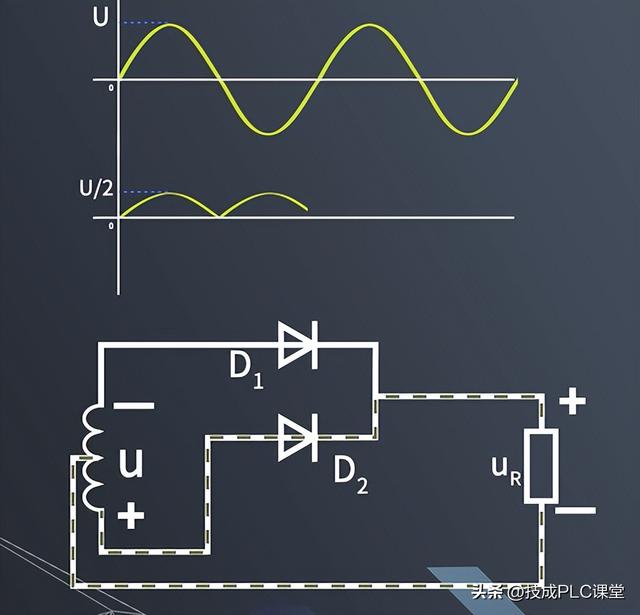 半桥和全桥电路的区别，半波半桥全桥
