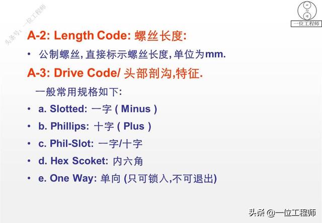 常见螺丝规格大全，5类螺钉图解4种螺纹应用