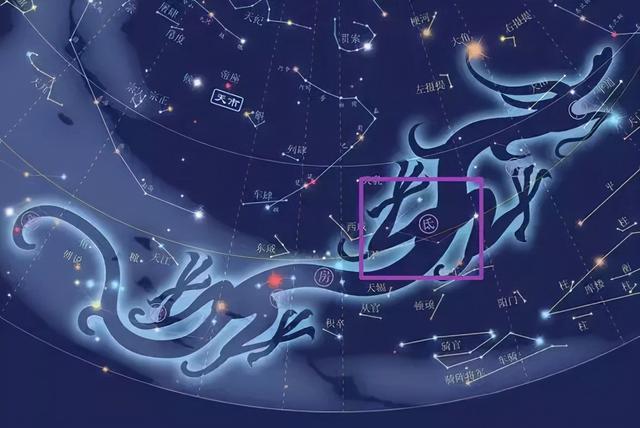 二月二青龙星，今晚十点“苍龙抬头”观测教程来了