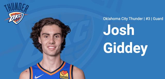 荷马雷霆队历史，俄克拉荷马城雷霆队全队员数据信息