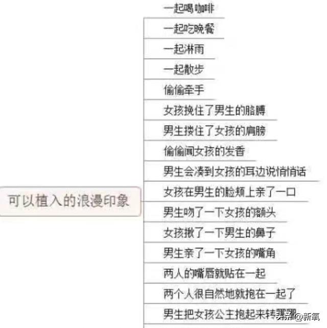 听说80%的男人都用这个套路，男人惯用的这些“套路”