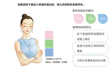 颜色测出你是什么性格，测测你的性格颜色是什么