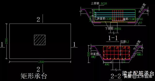 承台梁平法标注图文详解，楼梯、桩基承台平法识图+钢筋算量明星教程来啦