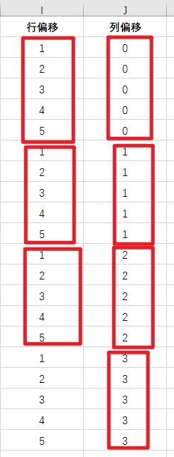 offset函数，excel表中offset指令