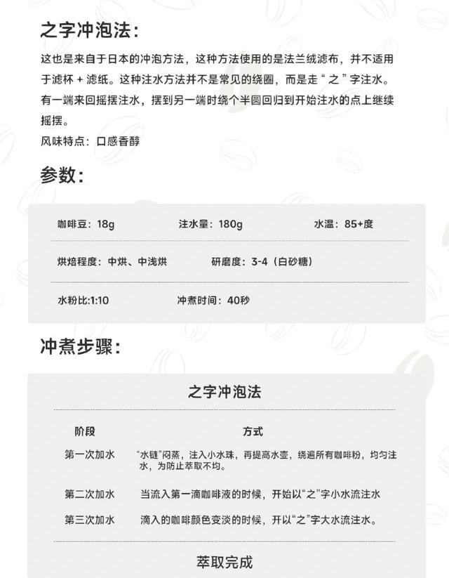 咖啡的正确冲泡方法，泡咖啡正确方法是如何的