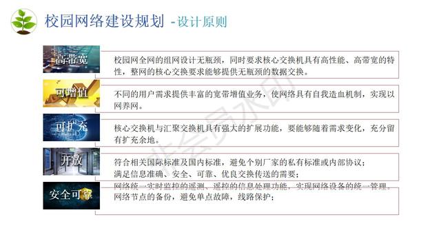 数字化校园建设包括哪些，数字化校园建设规划方案