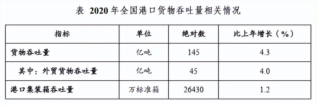 行测两数之比的变化率，两数之比何时求变化率何时求变化量