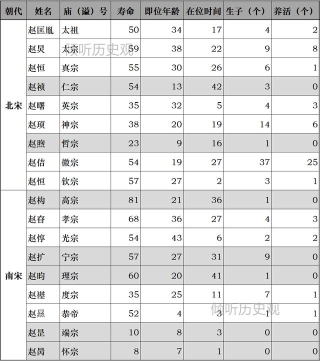 靖康之变主要内容，靖康之变的大概内容