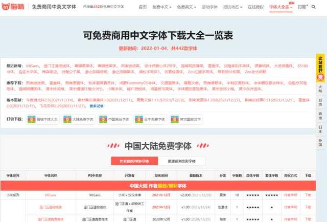 5 个免费的实用素材网站，自从收藏了这6个素材下载网站