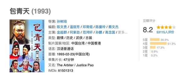 老电视剧大全70年代到90年代，90后必看十部老电视剧（售价23.29-52.99万元）