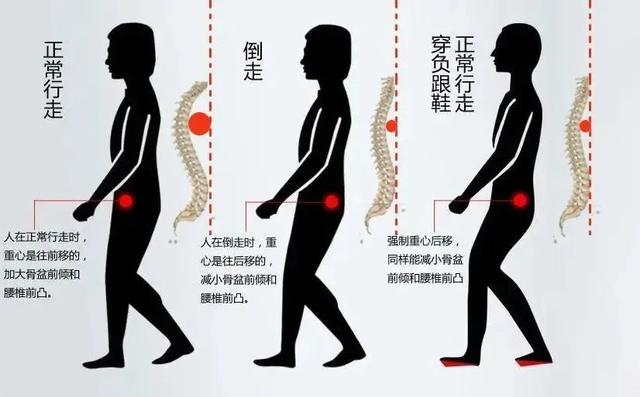 建议大家家里有这3种，室内穿什么拖鞋好