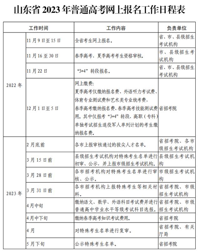 高考英语听力时间，2023高考英语听力考试什么时候考