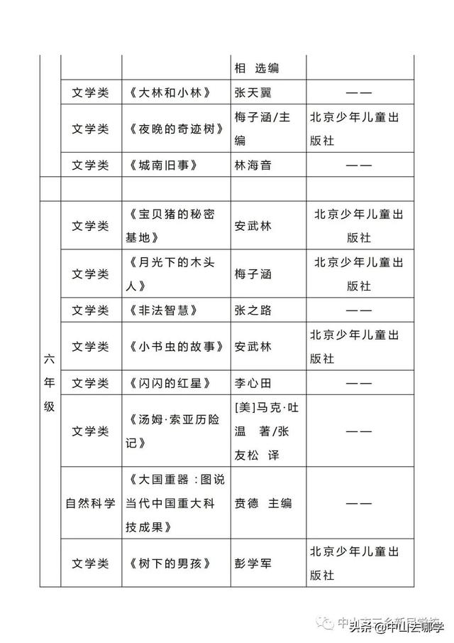 2022中山中小学寒假放假时间，广东高校已陆续进入“寒假模式”