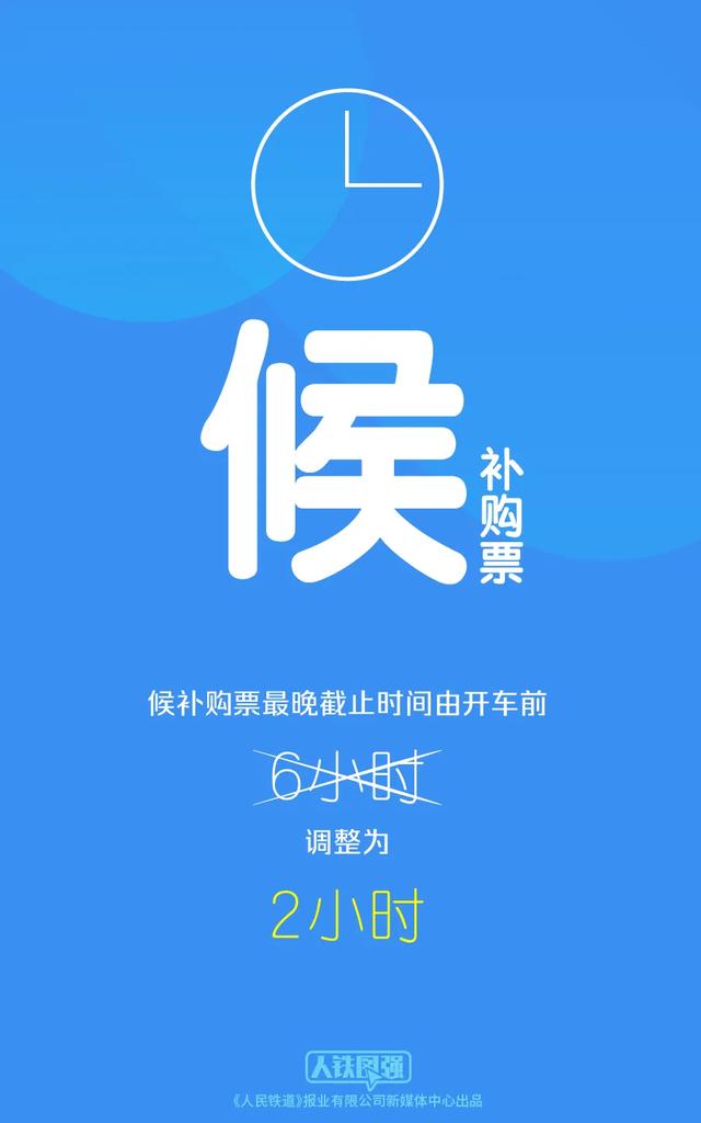 12306退票规则最新24小时之内，12306买票退票有新变化