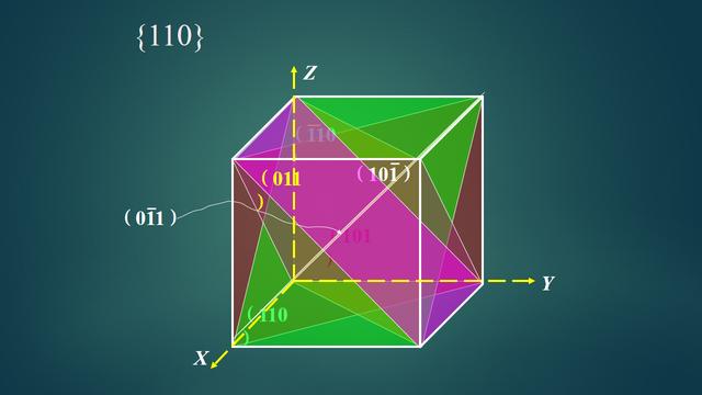机械工程上常用的材料有，基础理论机械工程材料