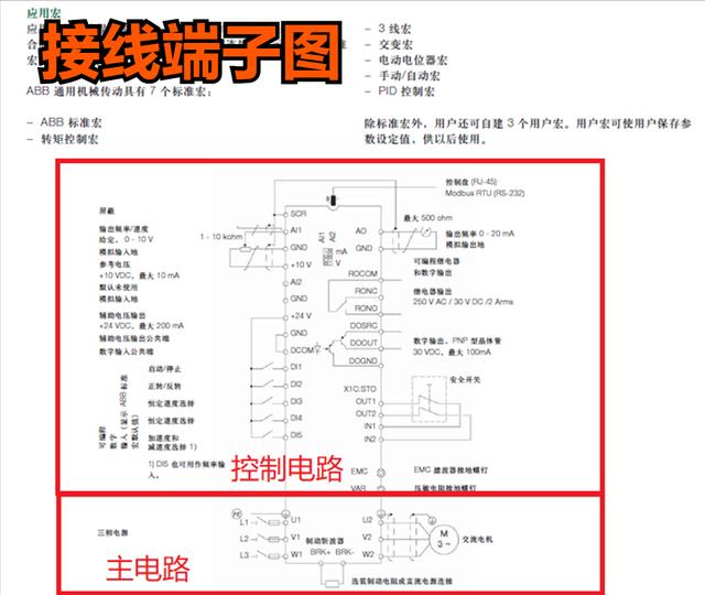 变频器接线图说明，图解变频器接线，值得收藏！