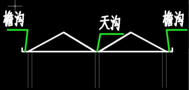 屋面做法流程，屋面刚性防水如何施工