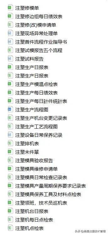 注塑车间现场管理，注塑车间现场管理知识