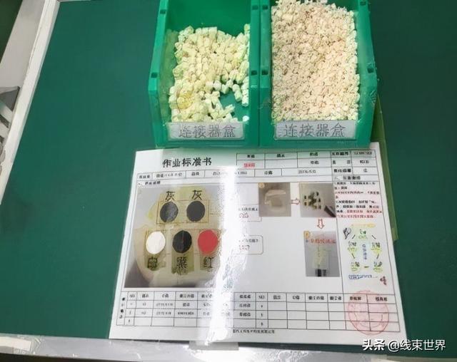 线束生产车间布局，小线束的生产线体布局