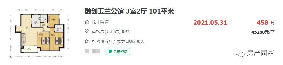 燕子矶新城最新楼盘，燕子矶今年有地拍吗（这个区域热度不减）