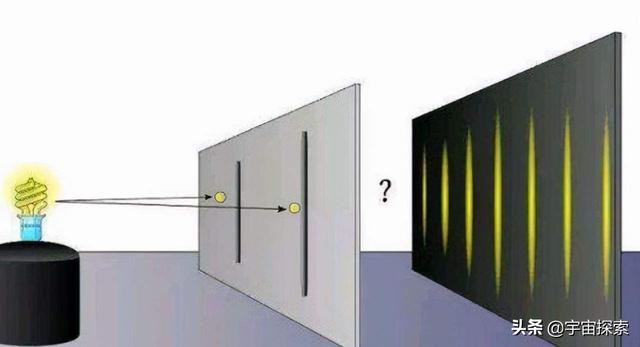 电子双缝干涉实验，电子双缝干涉实验如何观察（电子双缝干涉实验结果令人“毛骨悚然”）