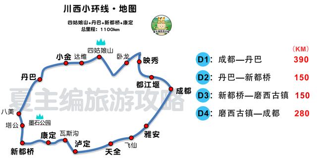 川西旅游大环线和小环线，自驾路书、住宿地、路况说明