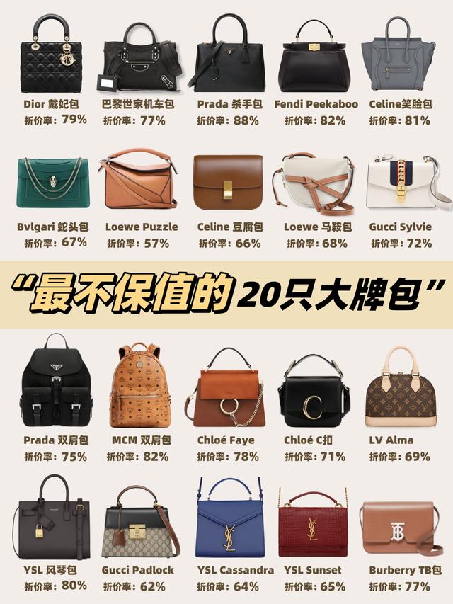 二手奢侈品包包，二手奢侈品包包哪些值得买