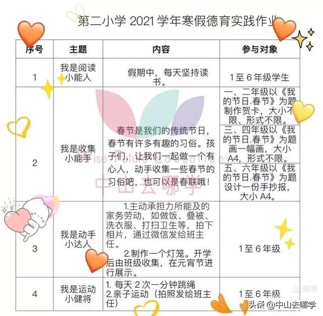 2022中山中小学寒假放假时间，广东高校已陆续进入“寒假模式”