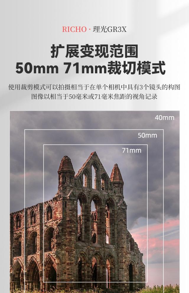 小白必看怎么选择适合自己的相机，小白的第一台相机选购指南No.3-