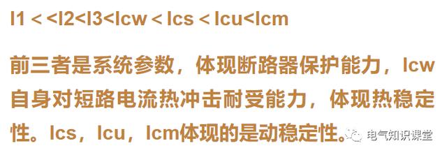 常见的低压断路器有哪些类型，低压开关设备分类