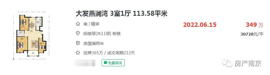燕子矶新城最新楼盘，燕子矶今年有地拍吗（这个区域热度不减）