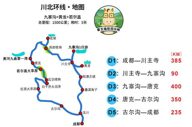 川西旅游大环线和小环线，自驾路书、住宿地、路况说明