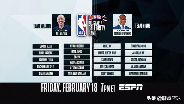 nba全明星首发阵容出炉热评，盘点一下谁是落选最大遗珠