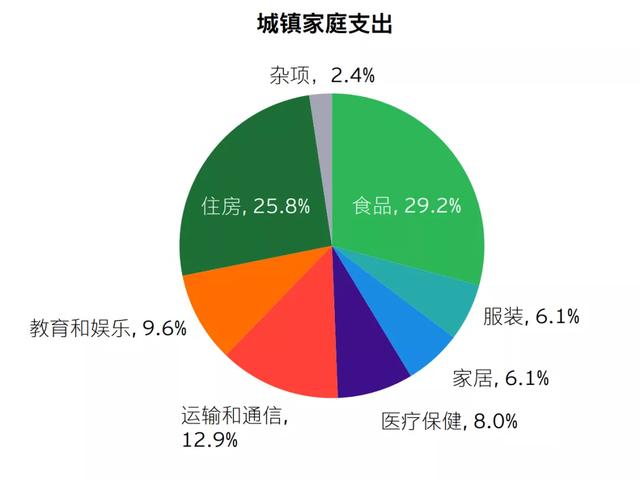 餐饮行业发展趋势，未来餐饮行业发展及趋势（你的餐厅还能再战十年）