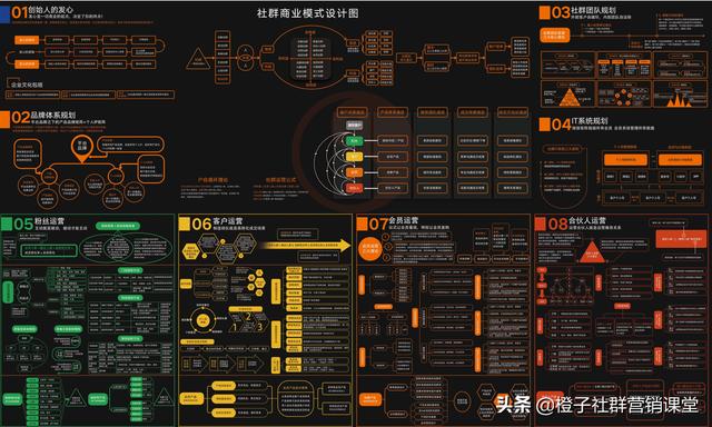 客户标签怎么添加，企业微信如何自动打标签