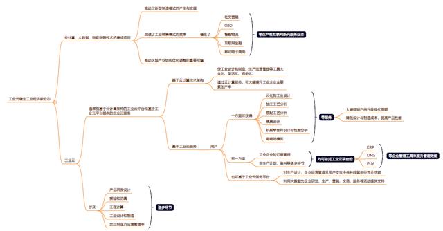 云计算定义是，何谓云计算