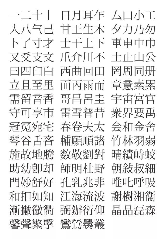 字体大全对照表，常用字体大全对照表（你所不知道的甲骨文）