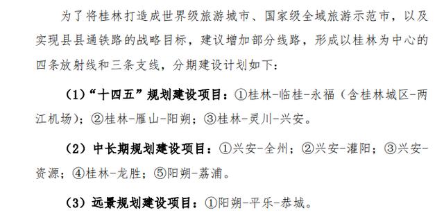 桂林第一条云轨线路，桂林第一条云轨线路大致走向已经确定