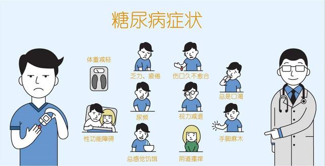 僵蚕糖尿病(僵蚕糖尿病人能吃吗)