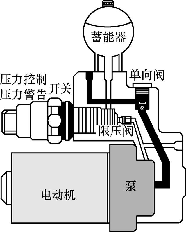 汽车abs系统控制方法，汽车ABS系统主要传感器的结构及工作原理