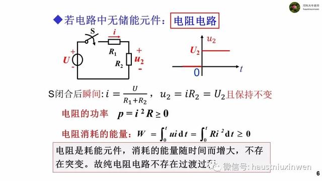 稳态和瞬态响应，瞬态动力学知识汇总