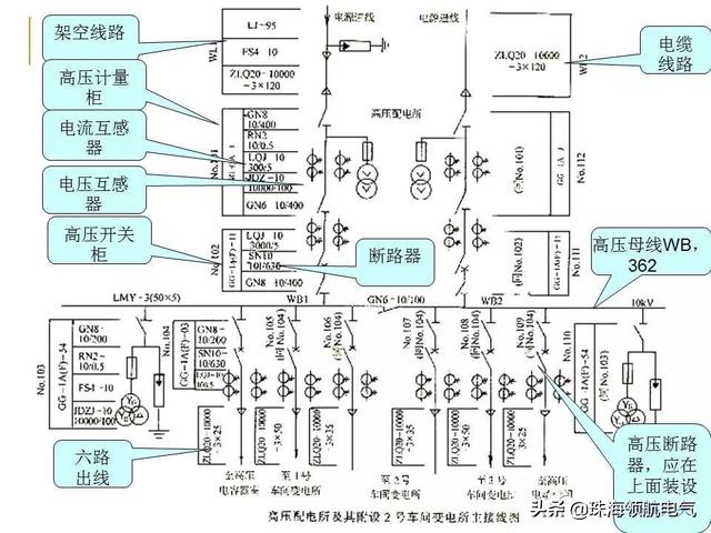 电气原理图怎么看，如何看懂电气原理图和接线图（电气原理图、接线图识读方法和画图技巧及动力用电、家用电的区别）