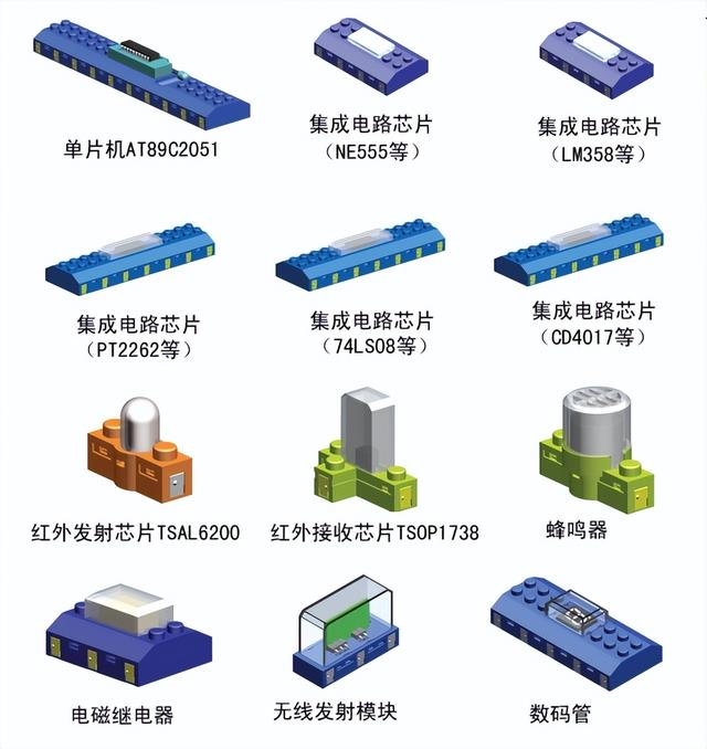 机器人结构与设计，我们是这样设计机器人的