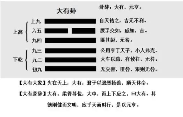 东周列国故事卫桓公，东周列国故事247晋文公勤王