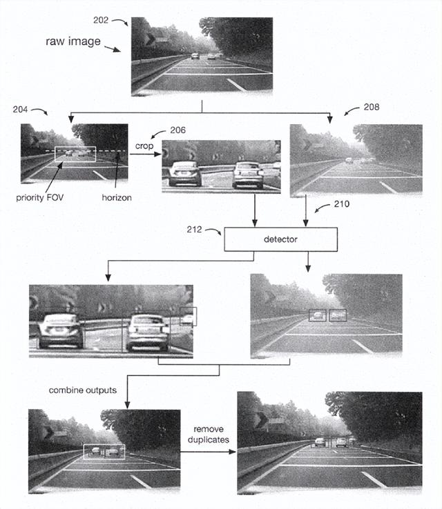 车载摄像头与监控摄像头的区别，一文带你了解车载摄像头