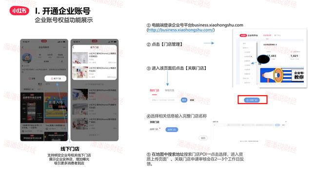 小红书注册企业账号需要什么，教你开通小红书专业号保姆级教程