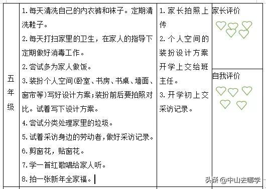 2022中山中小学寒假放假时间，广东高校已陆续进入“寒假模式”